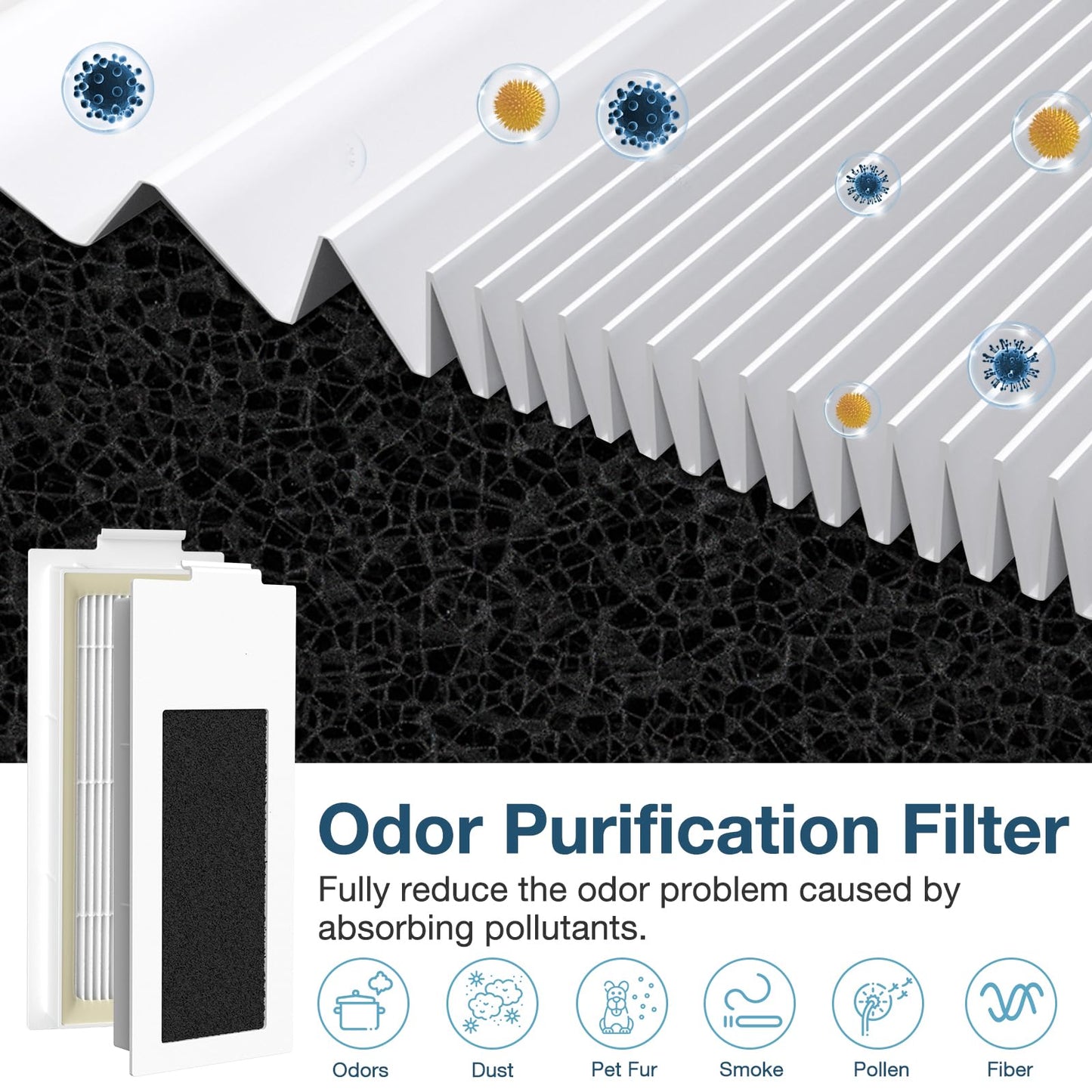 Replacement Parts for ECOVACS T20 Omni/Max/Pro,Ecovacs T20 Max Vacuum Cleaner Accessories Kit, 1*Main Brush+ 4*Hepa Filters+ 4*Mop Pads+ 4*Vacuum Bags+ 6*Side Brushs