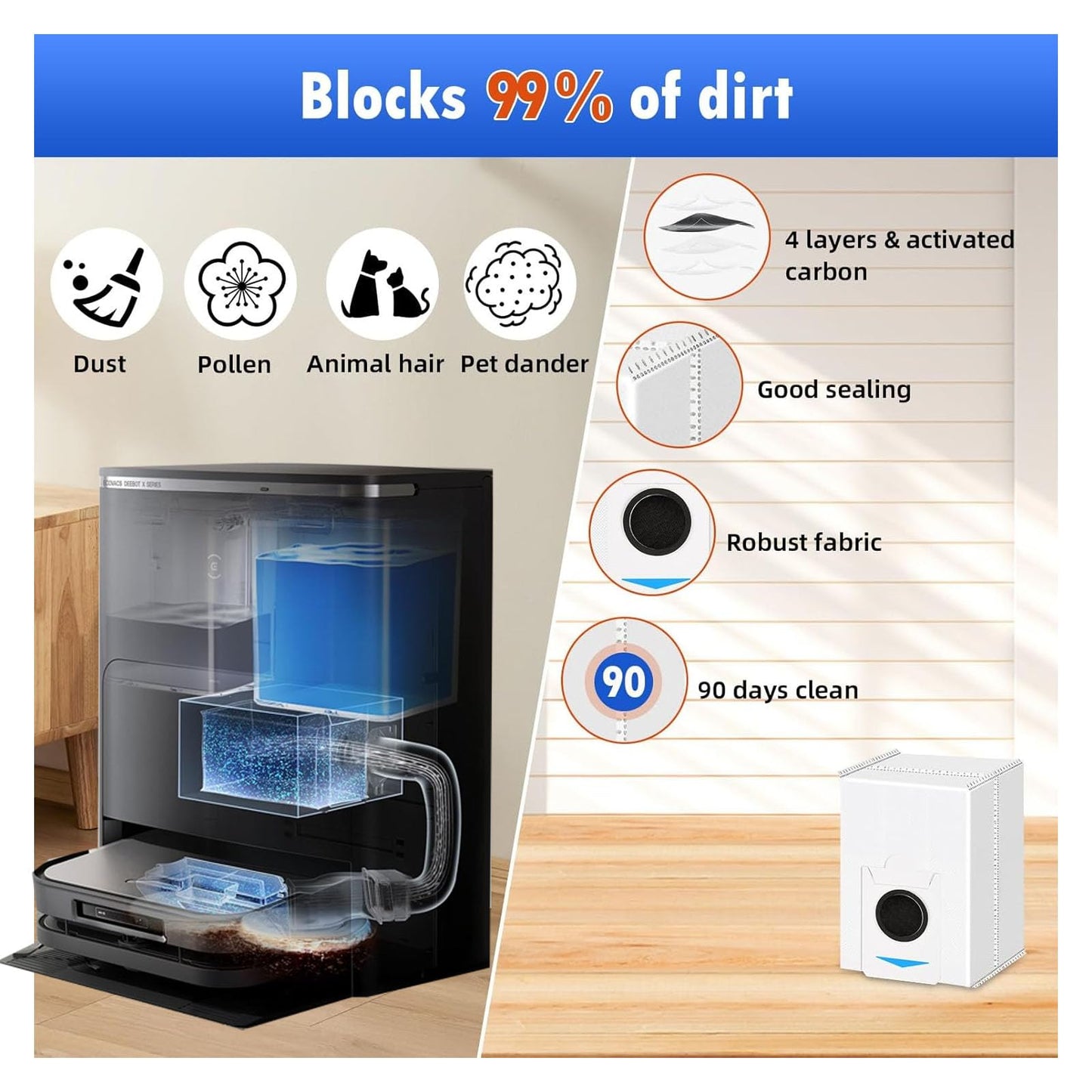 Replacement Parts for Ecovacs Deebot X5 Pro / X5 pro Omni - 14 in 1 Maintenance Accessories Kit: Main Brush, Side Brushes, HEPA Filters, Mop Pads, Dust Bags
