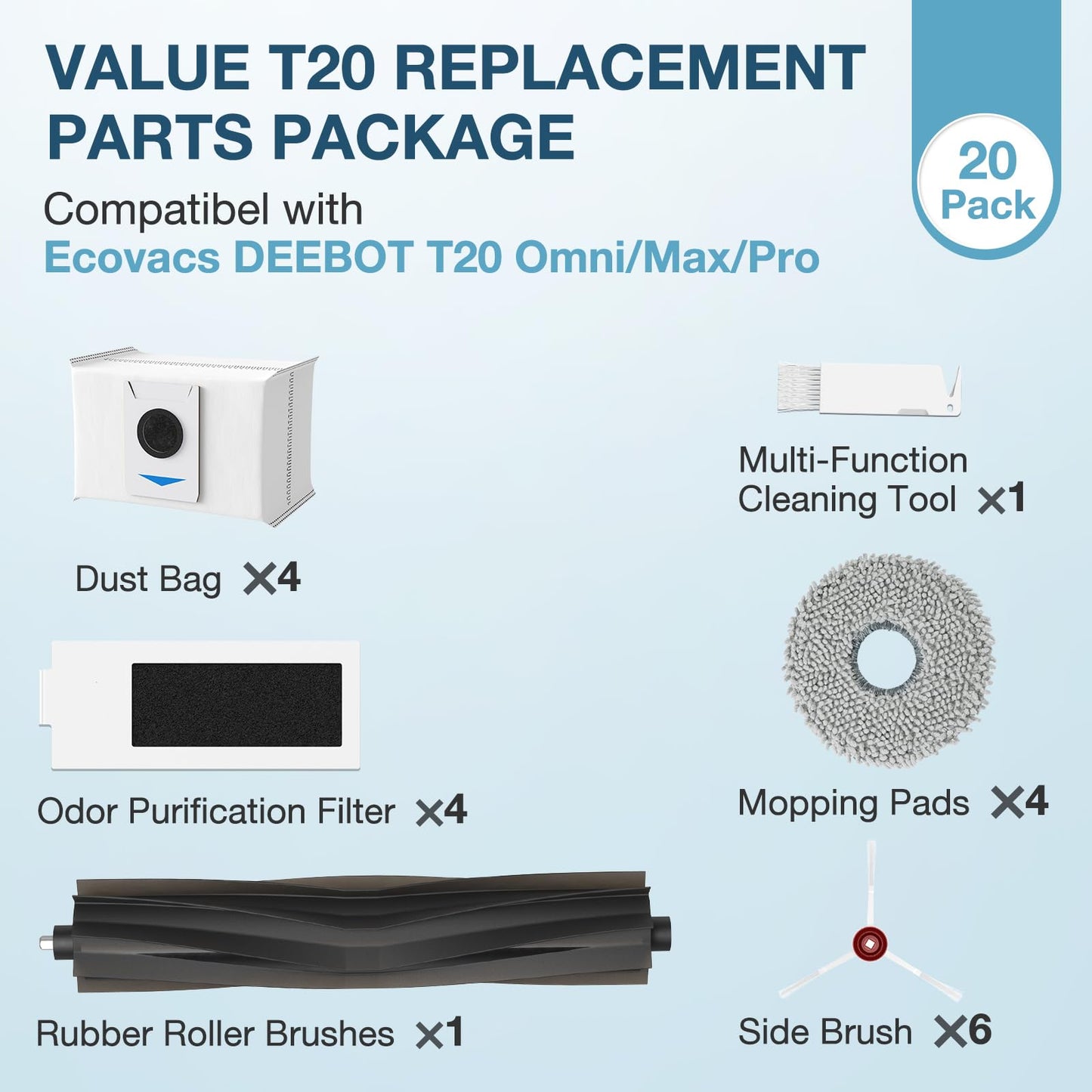 Replacement Parts for ECOVACS T20 Omni/Max/Pro,Ecovacs T20 Max Vacuum Cleaner Accessories Kit, 1*Main Brush+ 4*Hepa Filters+ 4*Mop Pads+ 4*Vacuum Bags+ 6*Side Brushs
