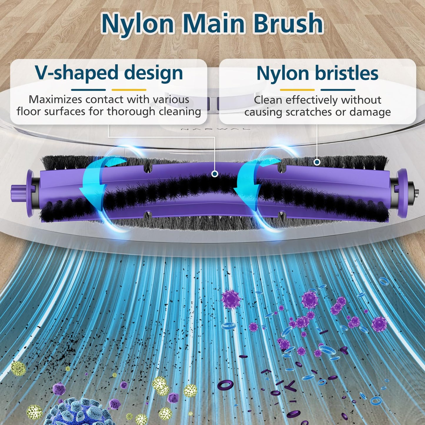 Replacement Parts Accessories Compatible with Narwal Freo Robot Vacuum 1 Roller Brush,4 HEPA Filters, 4 Mop Pads, 6 Side Brushes, 15 Pack