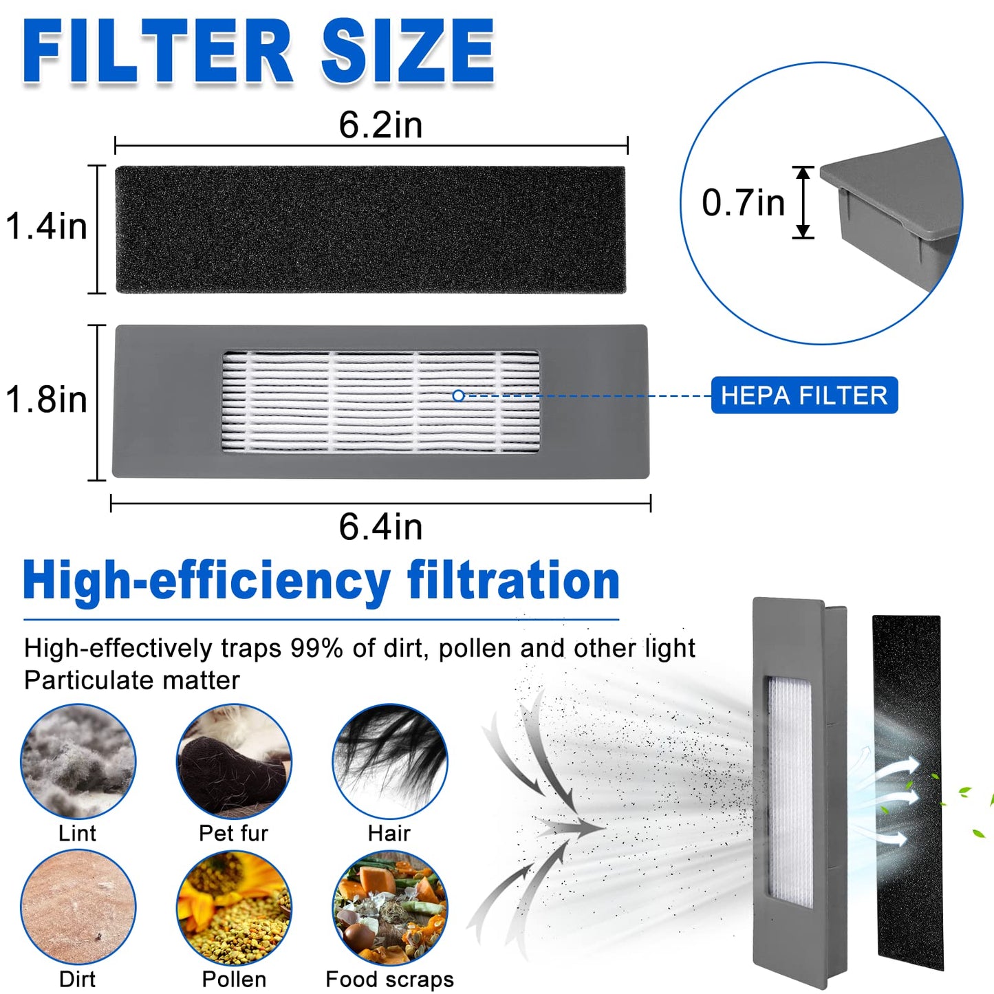 Replacement Parts for ECOVACS Deebot Ozmo t8, t8 aivi, t8+ t8 aivi+, t8max, n8 pro plus/n8 pro, n8+ plus, n8 pro+, t9 aivi t9 pro t9 max