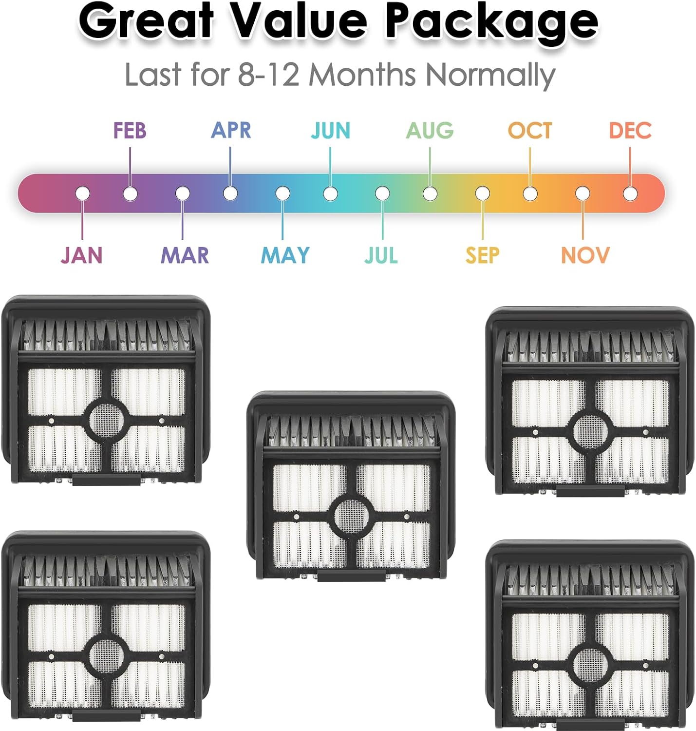 (5 Pieces) HEPA Filters Compatible for Dreame H12 Pro/ H13 Pro/ H12 DUAL/ M12 Wet Dry Vacuum Cleaner Filter Kit, Replacement Parts 5 Filters (Note: Not applicable to H12)