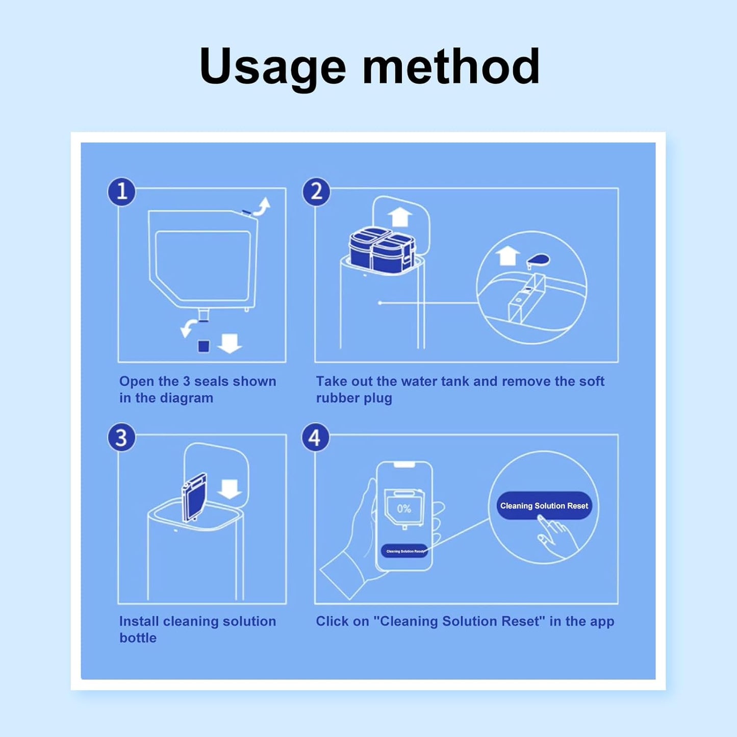 Floor Cleaning Solution Compatible with Dreame Cleaning Solution, Multi-Surface Original Flavor L10 Ultra Detergent, Compatible with L10s Ultra Robot Vacuum (300ml) (1 Bottle)