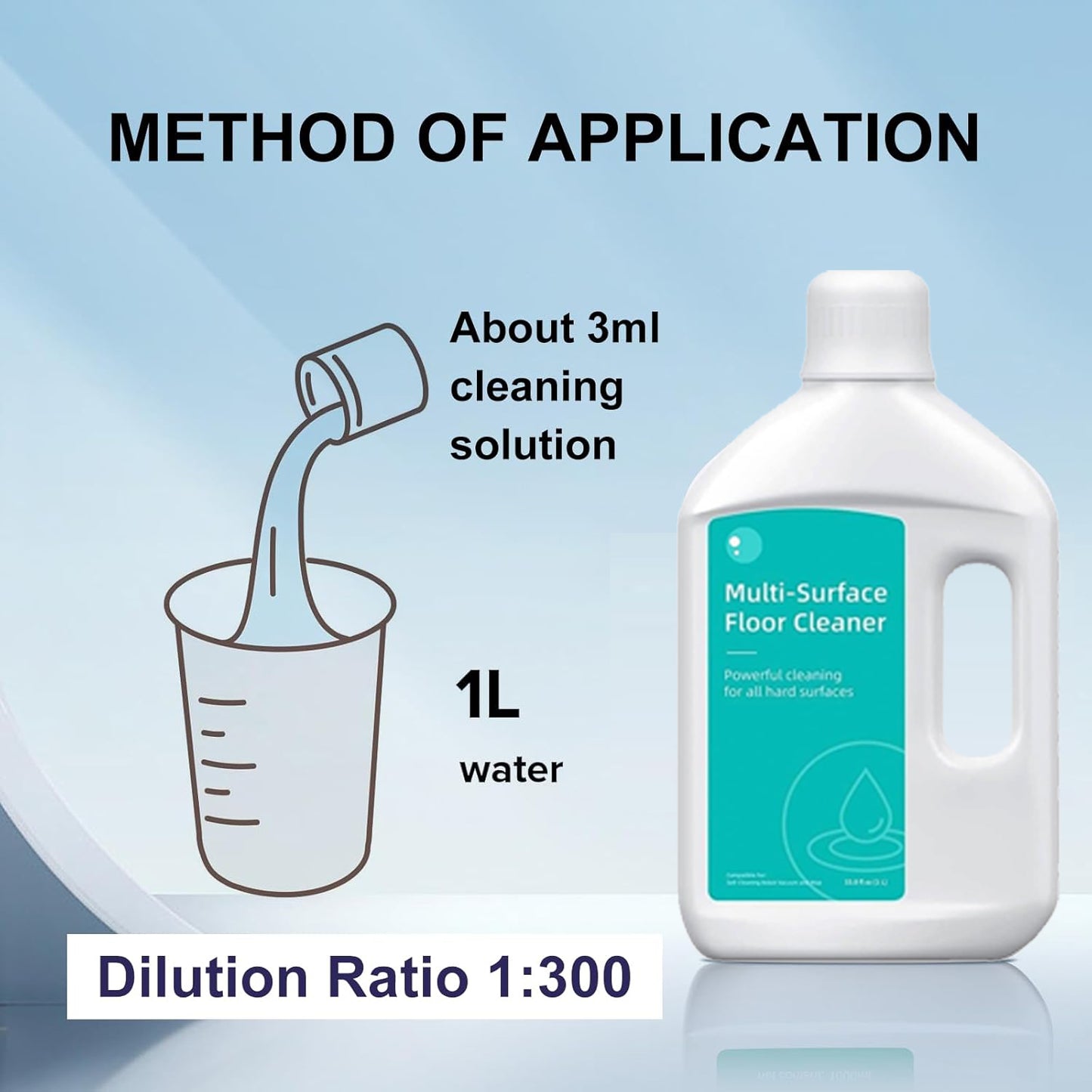 Floor Cleaning Solution Original Scent Compatible with Dreame Vacuum Cleaner Solution, Residue & Streak Free, Suitable for All Robot Vacuum Cleaners and Wireless Wet Dry Dual-Use Vacuum Cleaners 35.27 Fl Oz (Pack of 2)