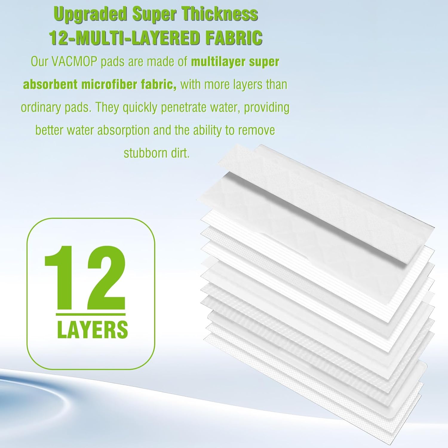 20 Pack For Shark VACMOP Replacement Pads. For Shark Mop Vac Pads. For Shark Vac Mop Pads Refills. For Shark VACMOP Pads Refills. For Shark VACMOP Disposable Hard Floor Vacuum Wet Mop Pad Refill VMP30