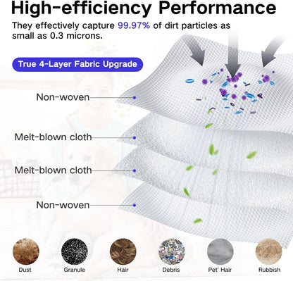 E25 Dust Bags Compatible with Eufy E25 Omni / E28 Omni / C28 Omni Robot Vacuum Cleaner, 4-Layer Replacement Disposable E28 Dust Bags
