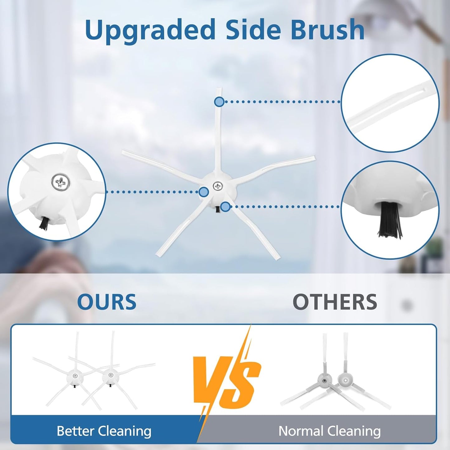 Roborock s7 accessories Replacement Parts for Roborock S7/T7 series, Roborock S7 MaxV series(13 Pack)