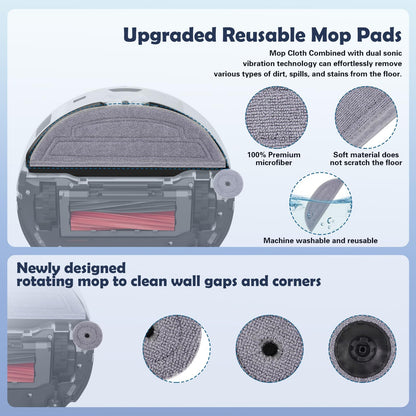 S8 Max V Accessories Kit Compatible with Roborock S8 Max/MaxV Ultra Robot Vacuum, 1 Set Main Brush, 1 Rolling Brush, 2 HEPA Filter, 4 Side Brushs, 4 Mop Cloth + Edge Mop Cloth, 6 Dust Bag