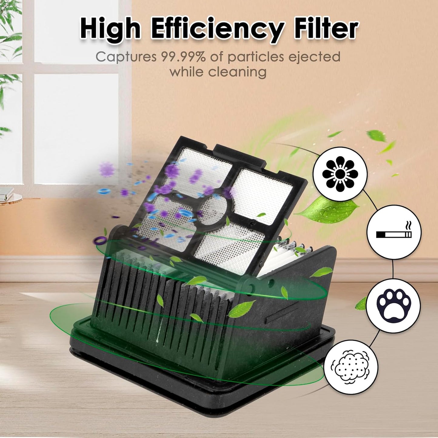 (5 Pieces) HEPA Filters Compatible for Dreame H12 Pro/ H13 Pro/ H12 DUAL/ M12 Wet Dry Vacuum Cleaner Filter Kit, Replacement Parts 5 Filters (Note: Not applicable to H12)