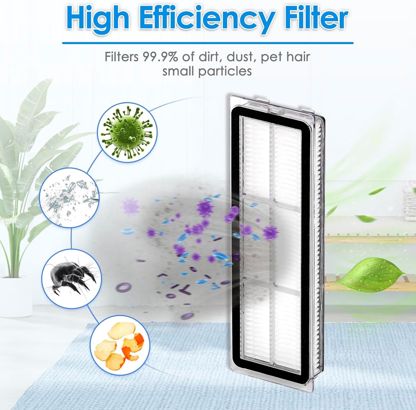 (5 Pieces) L10s Ultra HEPA Filter Compatible with Dreame L10s Ultra, L10s Pro, L10 Ultra, Z10 Pro, S10, S10 PRO, S10 PLUS, B101CN, W10, X10+, L10+ plus, Z10 pro, Robot Vacuum Cleaner Accessories