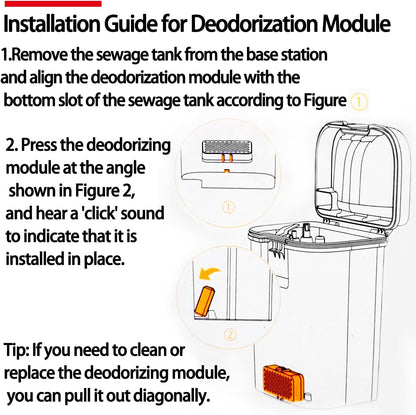 Silver ion Module Compatible with Dreame X50 Ultra/X40 Ultra/X40 Pro Ultra/L40 Ultra Vacuum Cleaner Robot Dirty water tank Deodorizing Particle Parts Ag+ Accessories