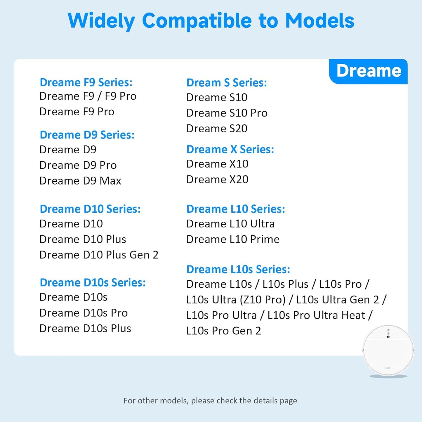 for Dreame L10s Ultra, L10,L10s,L10 Pro,L10 Pro Plus,D9,D9 Max,D9 Pro,F9,D10,D10s,D10 Plus,RL55L,RLS5-BL0,RLS5-WH0,RVS5-WH0,Z10 Pro Robot Vacuum Cleaner P2008-4S2P-MMBK-14.4V Li-ion 6700mAh Battery