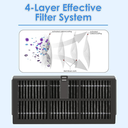 (8 Pack) L10S Ultra Gen 2 HEPA Filter for Dreame L10S Ultra Gen 2/ L10s Pro Ultra Heat/ L40 Ultra/ X40 Ultra/ X30 Ultra, Replacement Parts HEPA Filters