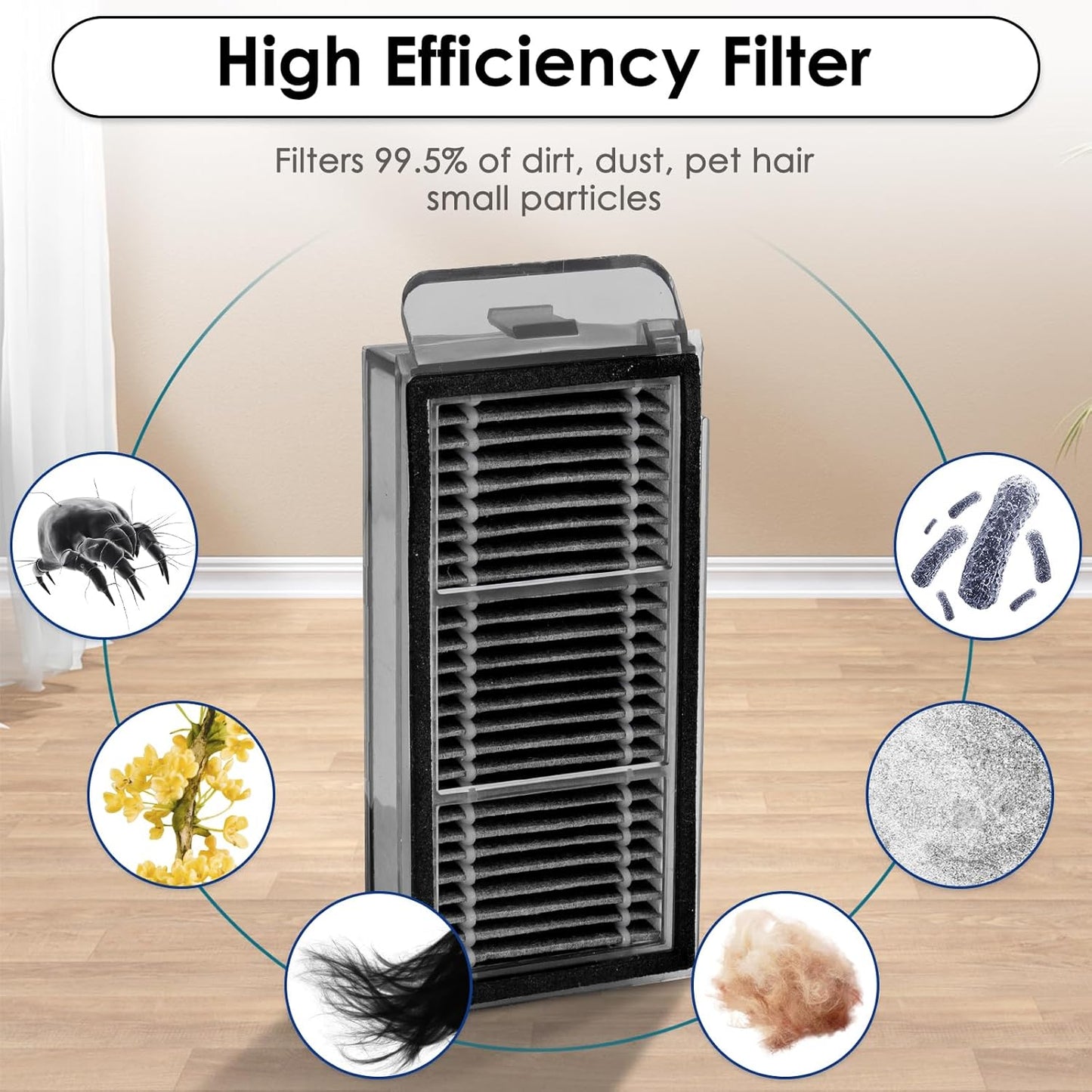 (18 Pack) X50 Ultra Replacement Parts Compatible with Dreame X50 Ultra Robot Vacuum Cleaner, 2 Roller Brushes, 4 Side Brushes, 4 Dust Bags, 4 HEPA Filters, 4 Mop Pads, Accessories Kit