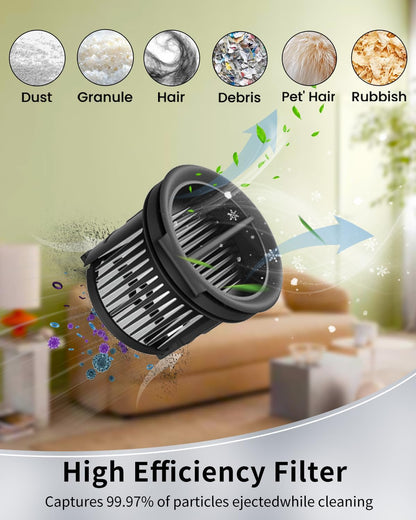 (6pcs) Replacement Brush Rollers And HEPA Filters For Dreame H14/H14 Pro/H14 Dual Wet Dry Vacuum Cleaner, Compatible Replacement Parts Accessories Kit Inclue 3 Vacuum Filter, 2 Brush Rollers