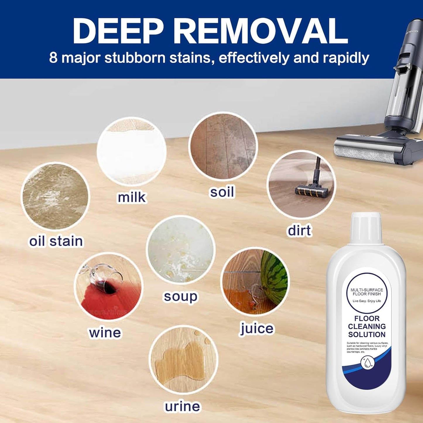 Multi-Surface Floor Cleaning Solution Compatible with Tineco, Cleaner Refill for All Mopping Robot Vacuums and Cordless Wet/Dry Mops (500ml, Original)