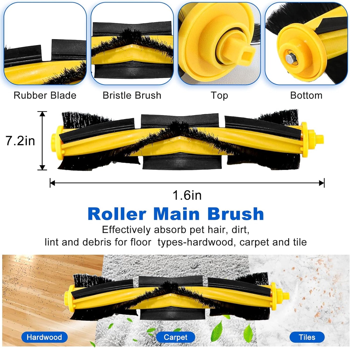 T8 N8 Replacement Parts for ECOVACS-Deebot Ozmo T8 T8 Aivi T8+ T8 AIVI+ T8 MAX N8 Pro Plus/N8 Pro N8+ Plus N8 Pro+ DEE.BOT Dust-Bags Main Brush Side Brushes HEPA Filters Replacement for Yeedi Vac