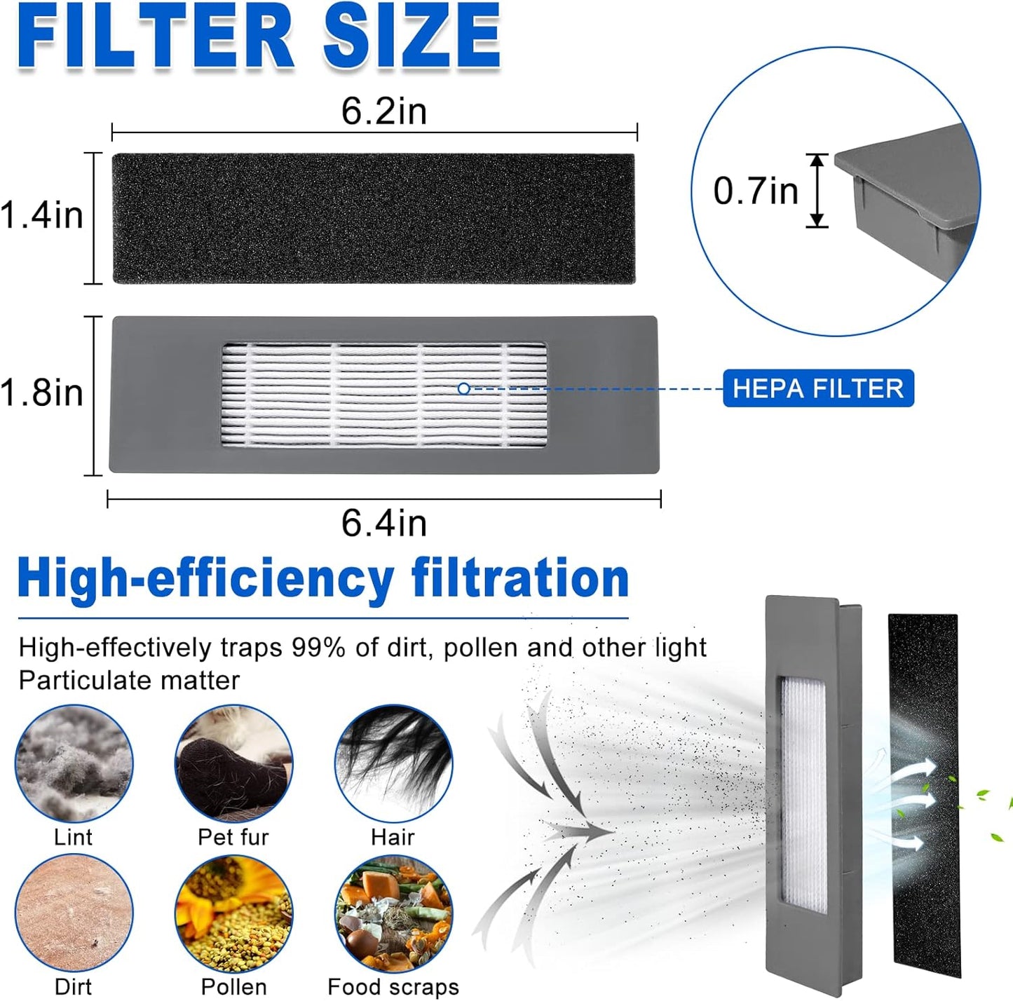 T8 N8 Replacement Parts for ECOVACS-Deebot Ozmo T8 T8 Aivi T8+ T8 AIVI+ T8 MAX N8 Pro Plus/N8 Pro N8+ Plus N8 Pro+ DEE.BOT Dust-Bags Main Brush Side Brushes HEPA Filters Replacement for Yeedi Vac