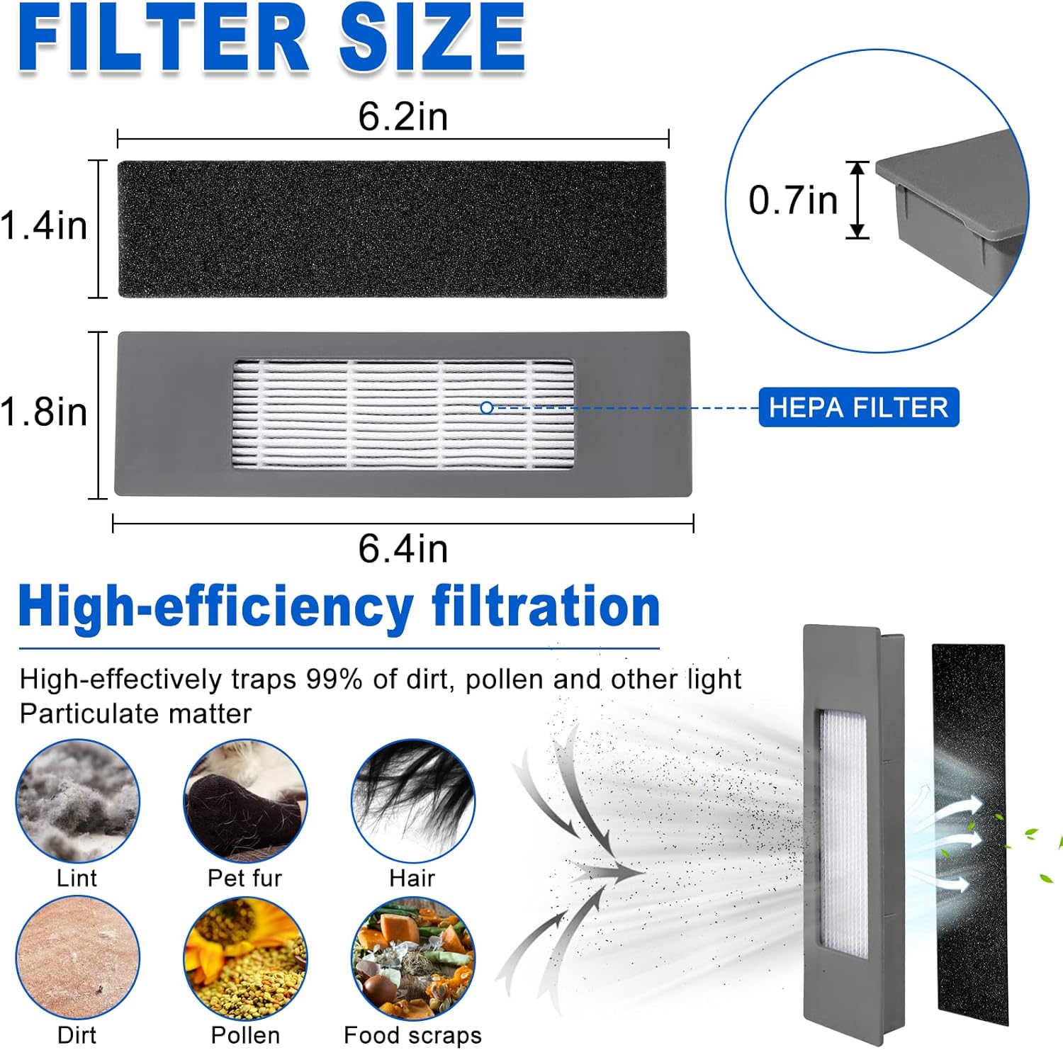 T8 N8 Replacement Parts for ECOVACS-Deebot Ozmo T8 T8 Aivi T8+ T8 AIVI+ T8 MAX N8 Pro Plus/N8 Pro N8+ Plus N8 Pro+ DEE.BOT Dust-Bags Main Brush Side Brushes HEPA Filters Replacement for Yeedi Vac